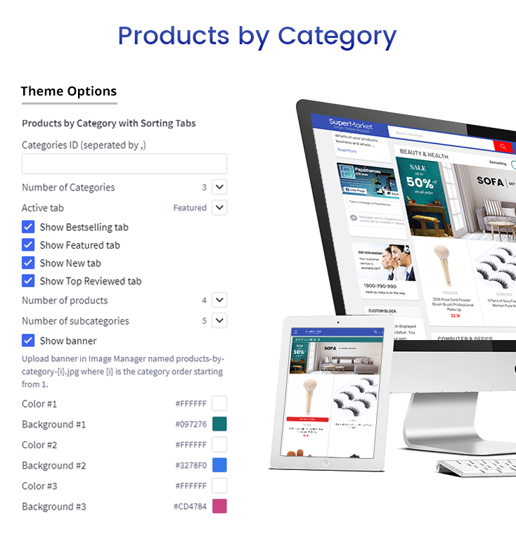 Products by Category Products by Category