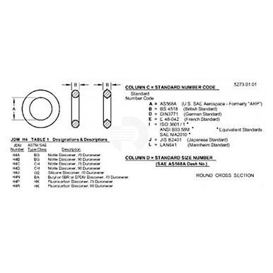 Owner 4185-011 Anello Diviso Ovale – #1 Resistenza 24 Libbre – Confezione Da 20 Pezzi