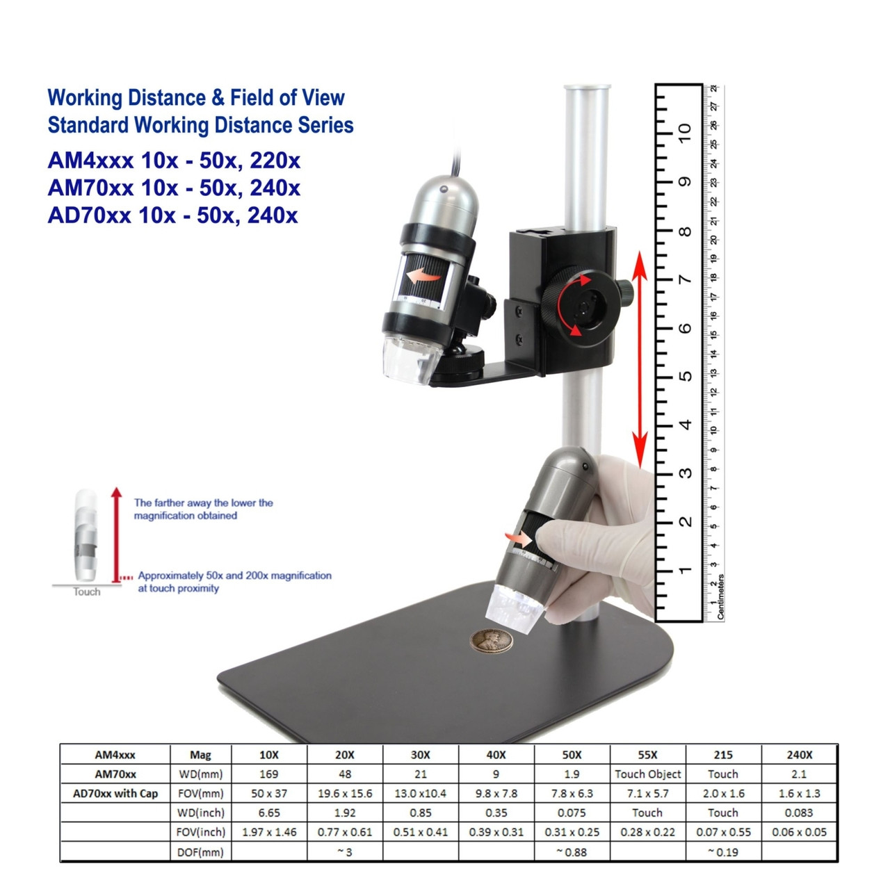 AM4113ZT: Microtouch, Measurement, Polarizer