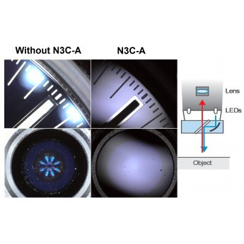 N3C-A: Axial Light Cap