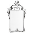Mirrors Rectangle/Square by Cyan ( 208 | 10407 ) 