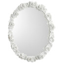 Mirrors Oval/Round by Cyan ( 208 | 10498 ) 