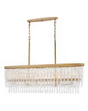 Linear/Island Multi-port/Cascade by Fredrick Ramond ( 138 | FR41496BNG Rubina ) 