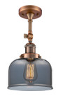 Semi-Flush Mts. Glass Down by Innovations ( 405 | 201F-AC-G73 Franklin Restoration ) 