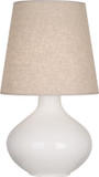 Lamps Table by Robert Abbey ( 165 | LY991 June ) 