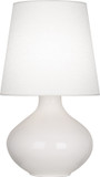 Lamps Table by Robert Abbey ( 165 | LY993 June ) 