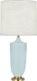 Lamps Table by Robert Abbey ( 165 | MSB27 Michael Berman Hadrian ) 
