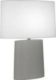 Lamps Table by Robert Abbey ( 165 | MST03 Victor ) 