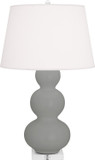 Lamps Table by Robert Abbey ( 165 | MST43 Triple Gourd ) 