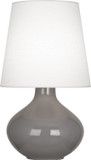 Lamps Table by Robert Abbey ( 165 | ST993 June ) 