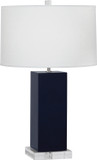 Lamps Table by Robert Abbey ( 165 | MB995 Harvey ) 