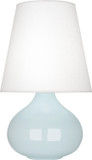 Lamps Table by Robert Abbey ( 165 | BB93 June ) 