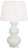 Lamps Table by Robert Abbey ( 165 | MCL43 Triple Gourd ) 