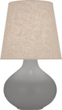 Lamps Table by Robert Abbey ( 165 | MST98 June ) 