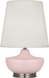 Lamps Table by Robert Abbey ( 165 | MWR23 Michael Berman Nolan ) 