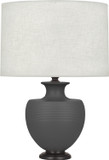 Lamps Table by Robert Abbey ( 165 | MCR22 Michael Berman Atlas ) 
