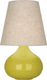 Lamps Table by Robert Abbey ( 165 | CI91 June ) 