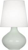 Lamps Table by Robert Abbey ( 165 | CL993 June ) 