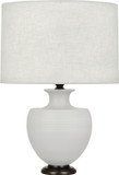 Lamps Table by Robert Abbey ( 165 | MDV22 Michael Berman Atlas ) 