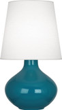 Lamps Table by Robert Abbey ( 165 | PC993 June ) 
