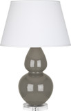 Lamps Table by Robert Abbey ( 165 | CR23X Double Gourd ) 