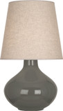 Lamps Table by Robert Abbey ( 165 | CR991 June ) 