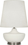 Lamps Table by Robert Abbey ( 165 | MLY23 Michael Berman Nolan ) 