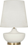 Lamps Table by Robert Abbey ( 165 | MLY24 Michael Berman Nolan ) 