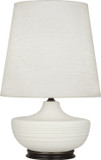 Lamps Table by Robert Abbey ( 165 | MLY25 Michael Berman Nolan ) 