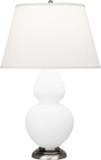 Lamps Table by Robert Abbey ( 165 | MLY59 Double Gourd ) 