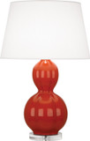 Lamps Table by Robert Abbey ( 165 | DB997 Williamsburg Randolph ) 