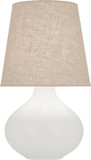 Lamps Table by Robert Abbey ( 165 | MLY98 June ) 