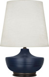 Lamps Table by Robert Abbey ( 165 | MMB25 Michael Berman Nolan ) 