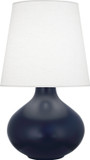 Lamps Table by Robert Abbey ( 165 | MMB99 June ) 