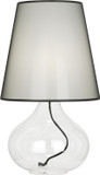 Lamps Table by Robert Abbey ( 165 | 458B June ) 