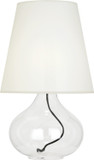 Lamps Table by Robert Abbey ( 165 | 458W June ) 