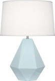 Lamps Table by Robert Abbey ( 165 | 936 Delta ) 