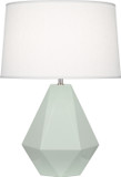 Lamps Table by Robert Abbey ( 165 | 947 Delta ) 