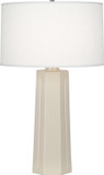 Lamps Table by Robert Abbey ( 165 | 960 Mason ) 