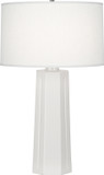 Lamps Table by Robert Abbey ( 165 | 962 Mason ) 