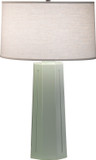 Lamps Table by Robert Abbey ( 165 | 977 Mason ) 