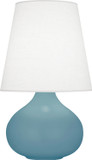 Lamps Table Accent by Robert Abbey ( 165 | MOB93 June ) 
