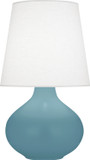 Lamps Table by Robert Abbey ( 165 | MOB99 June ) 