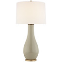 Lamps Table by Visual Comfort Signature ( 268 | CHA 8655ICO-L Orson ) 