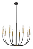 Mid. Chandeliers Candle by Z-Lite ( 224 | 479-8MB-OBR Haylie ) 