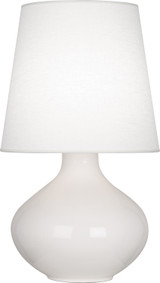 Lamps Table by Robert Abbey ( 165 | LY993 June ) 