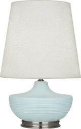 Lamps Table by Robert Abbey ( 165 | MSB23 Michael Berman Nolan ) 