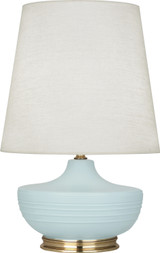 Lamps Table by Robert Abbey ( 165 | MSB24 Michael Berman Nolan ) 