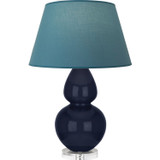 Lamps Table by Robert Abbey ( 165 | MB23B Double Gourd ) 