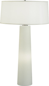 Lamps Table by Robert Abbey ( 165 | 1578W Rico Espinet Olinda ) 